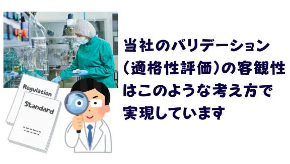 当社のバリデーション（適格性評価）の客観性はこのような考え方で実現しています_65