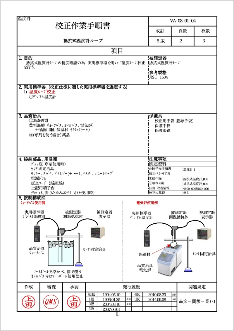 校正作業手順書