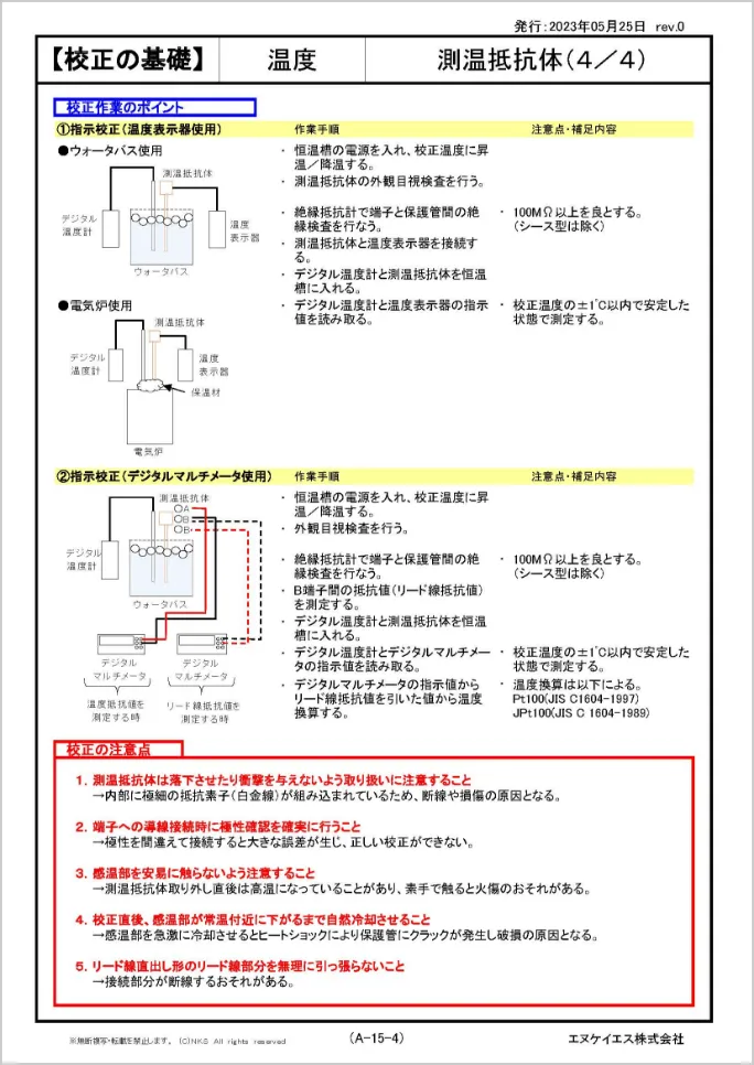 教材テキスト事例