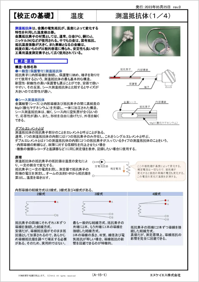 教材テキスト事例