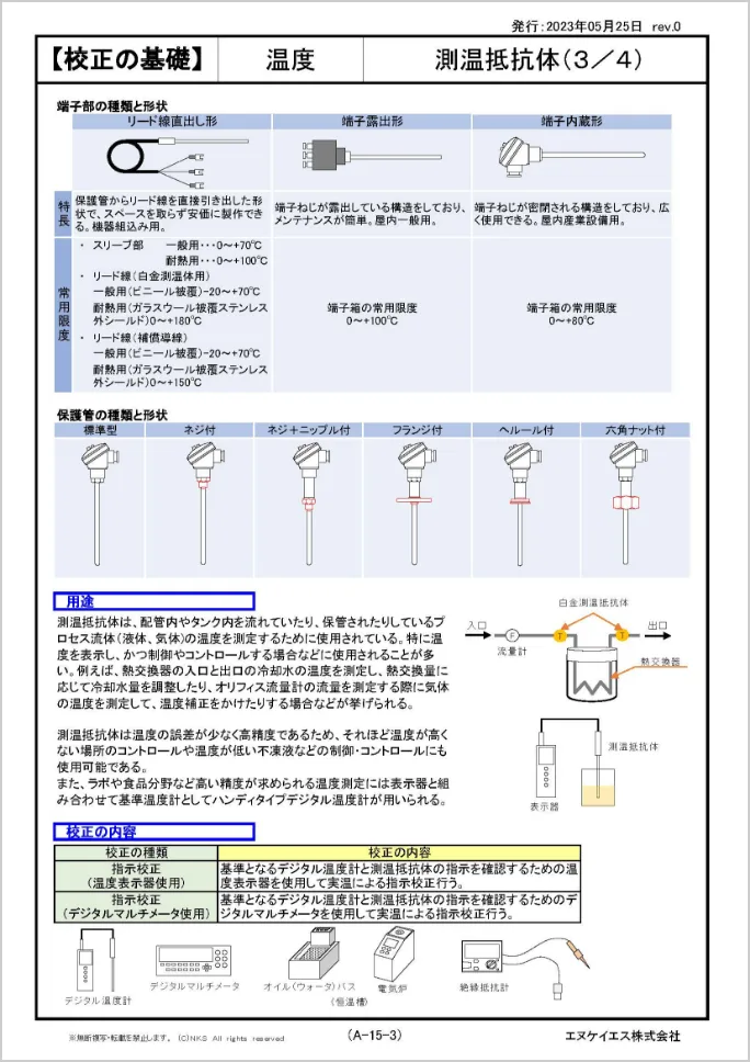 教材テキスト事例