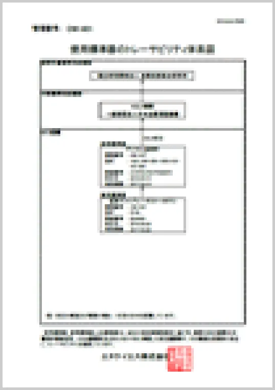 トレーサビリティ資料