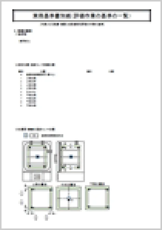 実務基準書：測定の位置